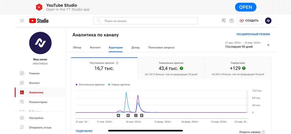 Продается ютуб канал | Ютуб канал сатылады | Монетизация есть