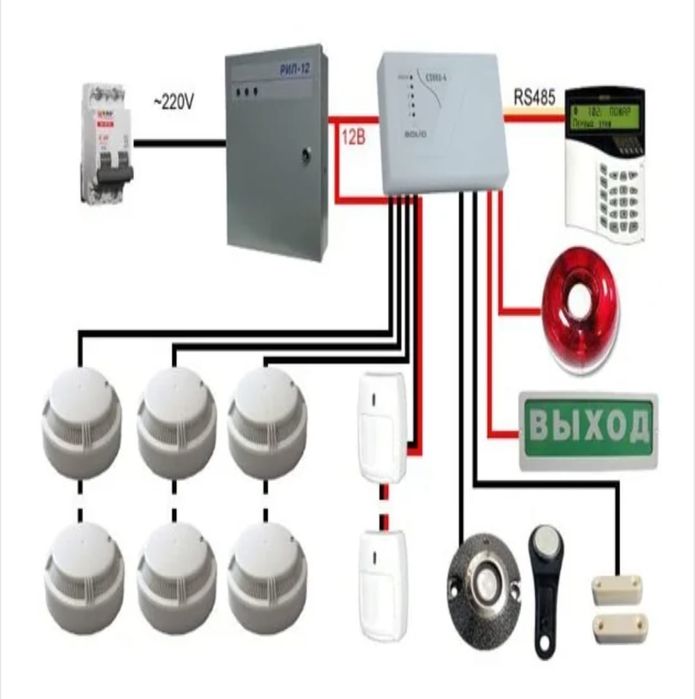 Установка пожарно-охраной сигнализаций