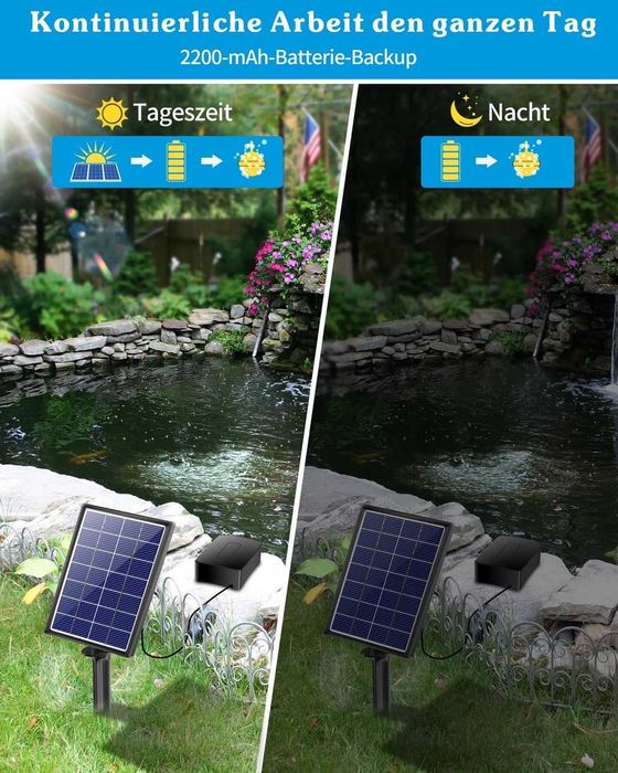 Aerator solar pentru iaz Biling, aerator solar pentru iaz