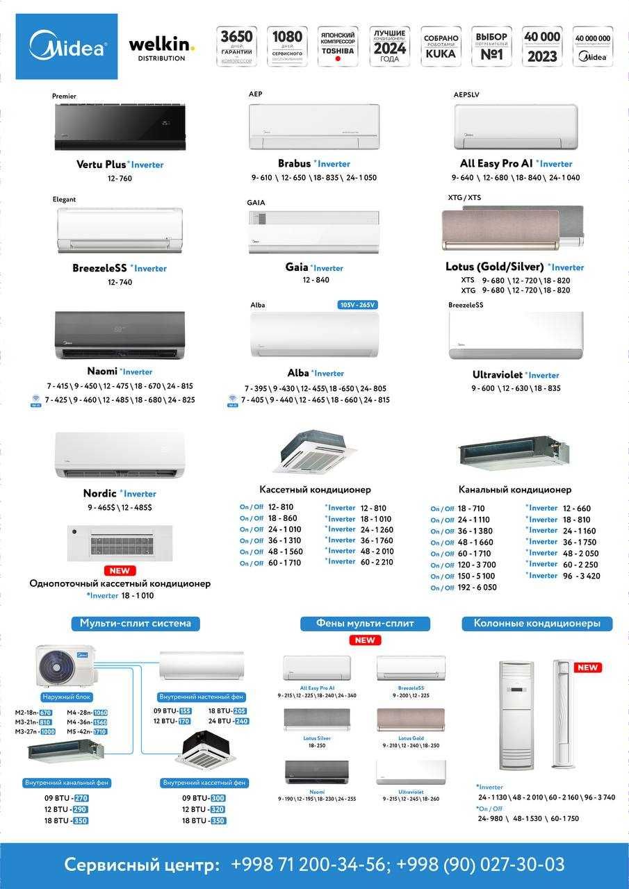 (12) MIDEA Inverter Кондиционер (Vertu Plus Premium)Доставка бесплатно