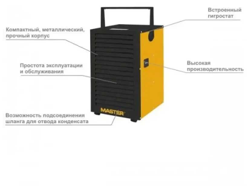 Осушитель воздуха Master DH62