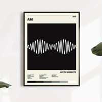 Постер - албум Arctic Monkeys AM