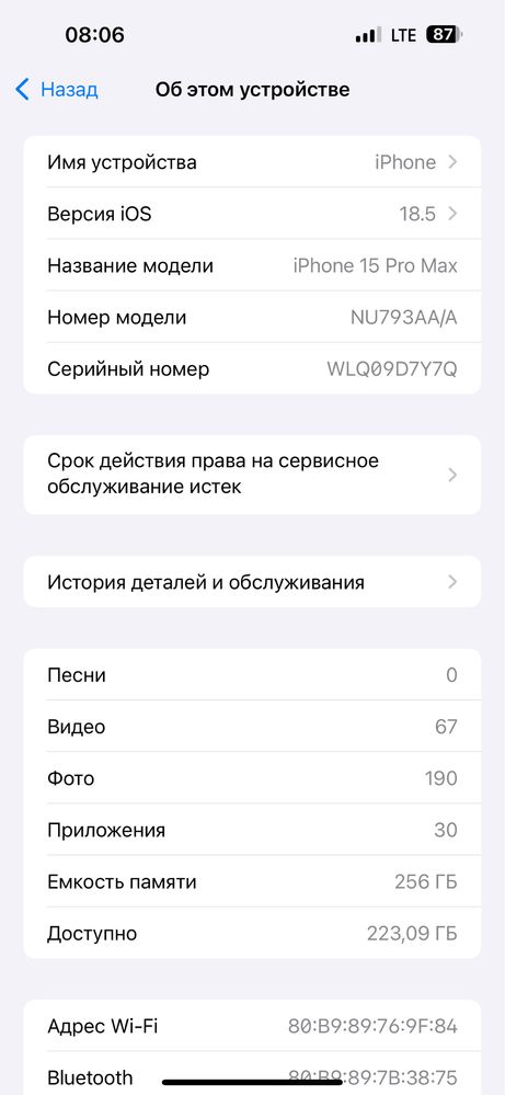 Продам 15 Pro Max