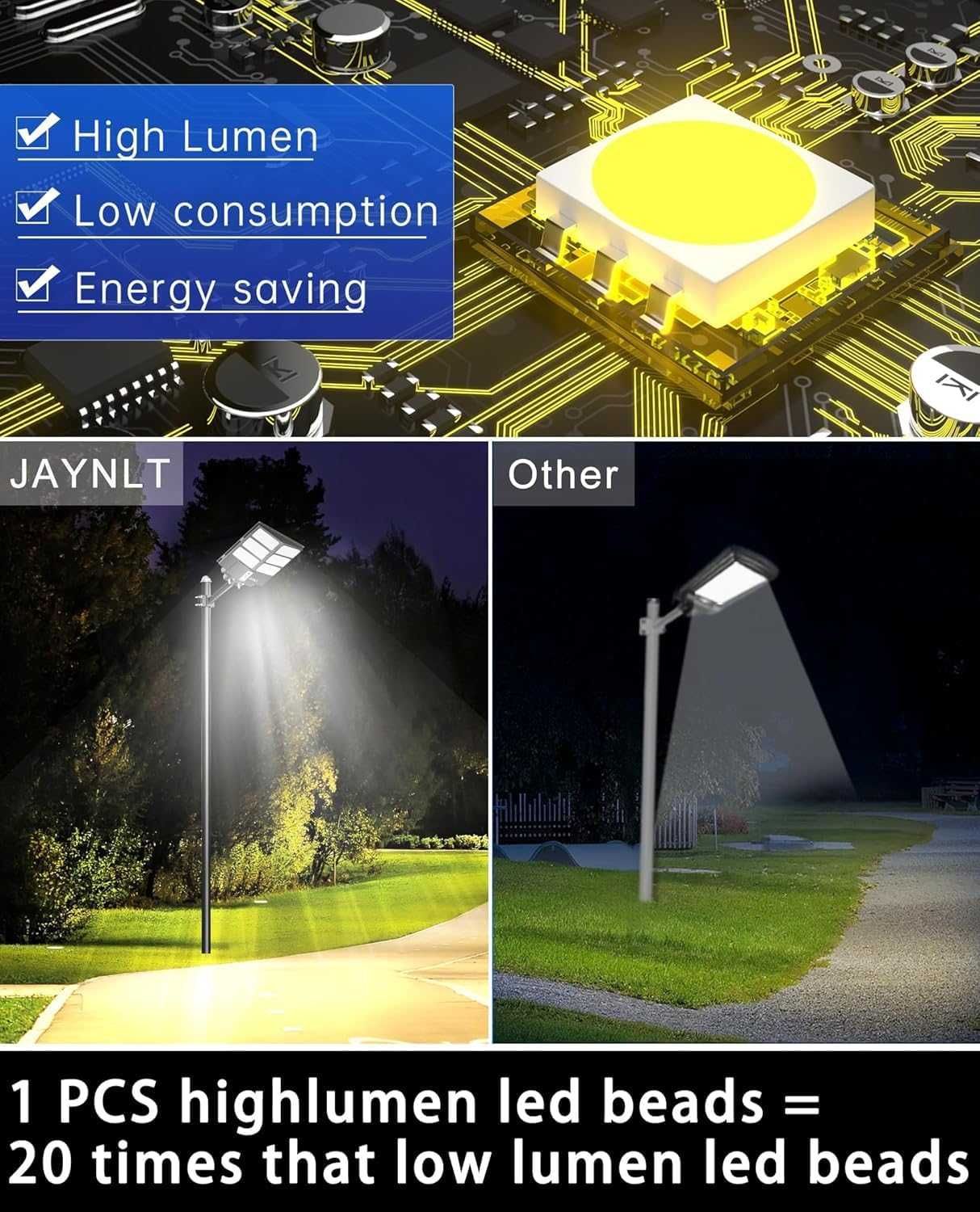 JAYNLT 800W Соларна улична лампа със сензор за движение, дистанционно