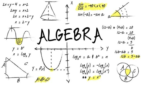 Алгебра формула жинағы
