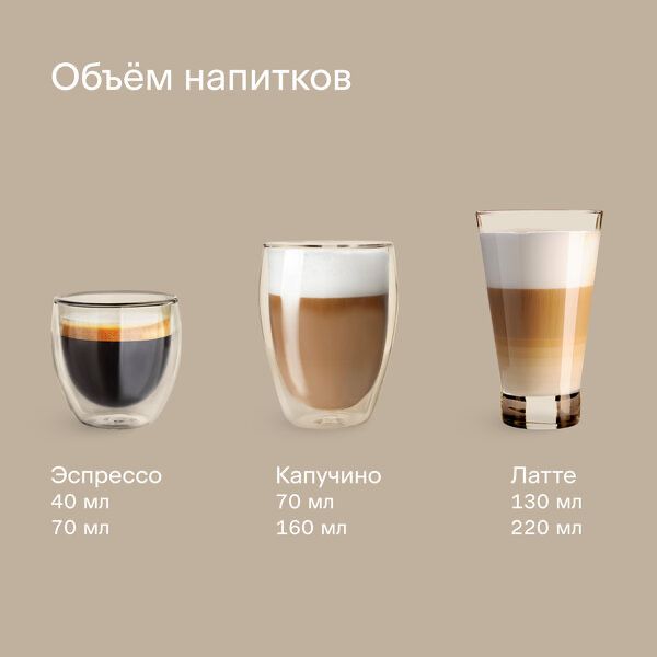 Кофеварка рожковая с автокапучинатором Tuvio TCM04EA,