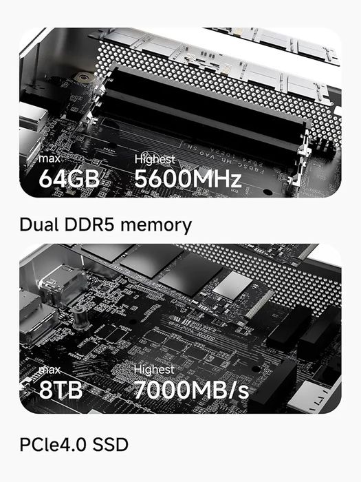 MINISFORUM AI X1-255 Mini PC Ryzen 7 255  up to 4,9 GHz,Radeon780