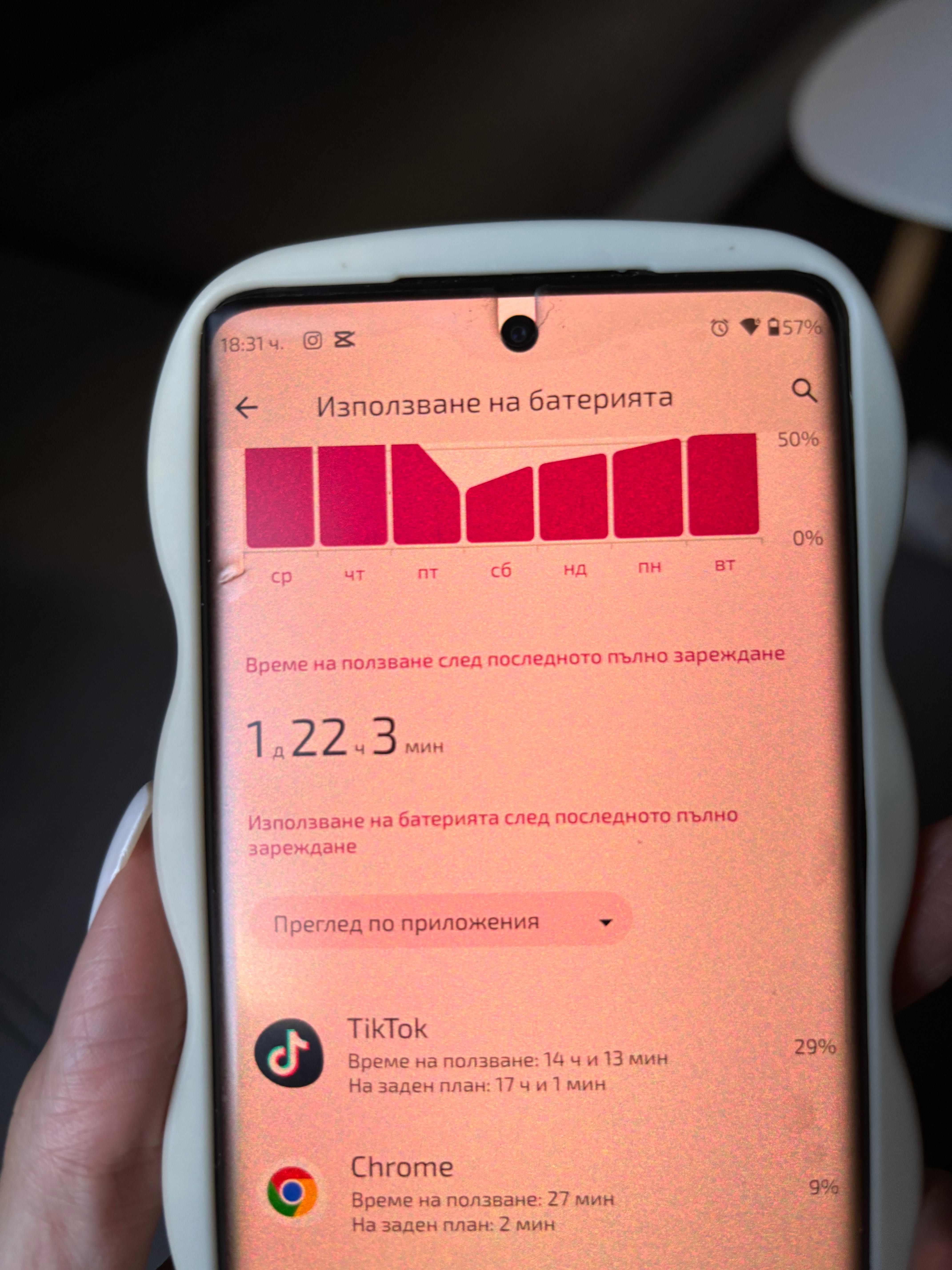 Motorola edge 40 neo