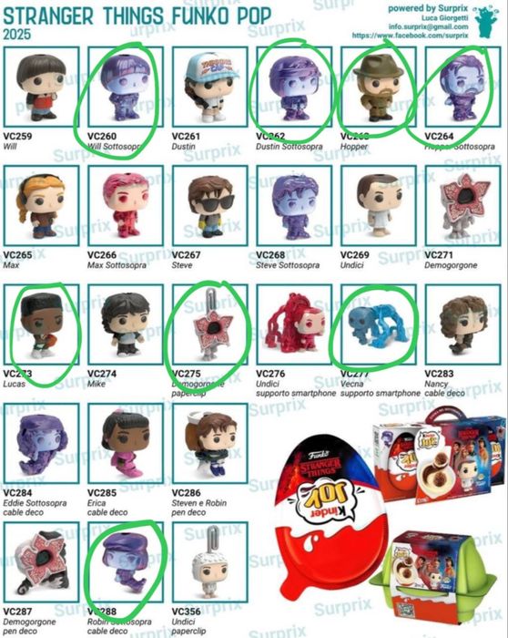 осд фигурки, фигурки-фанкапоп