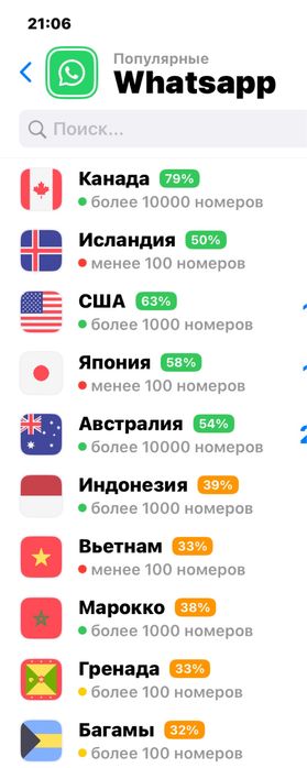 продам виртуальные номера телеграмм вацап и т.д