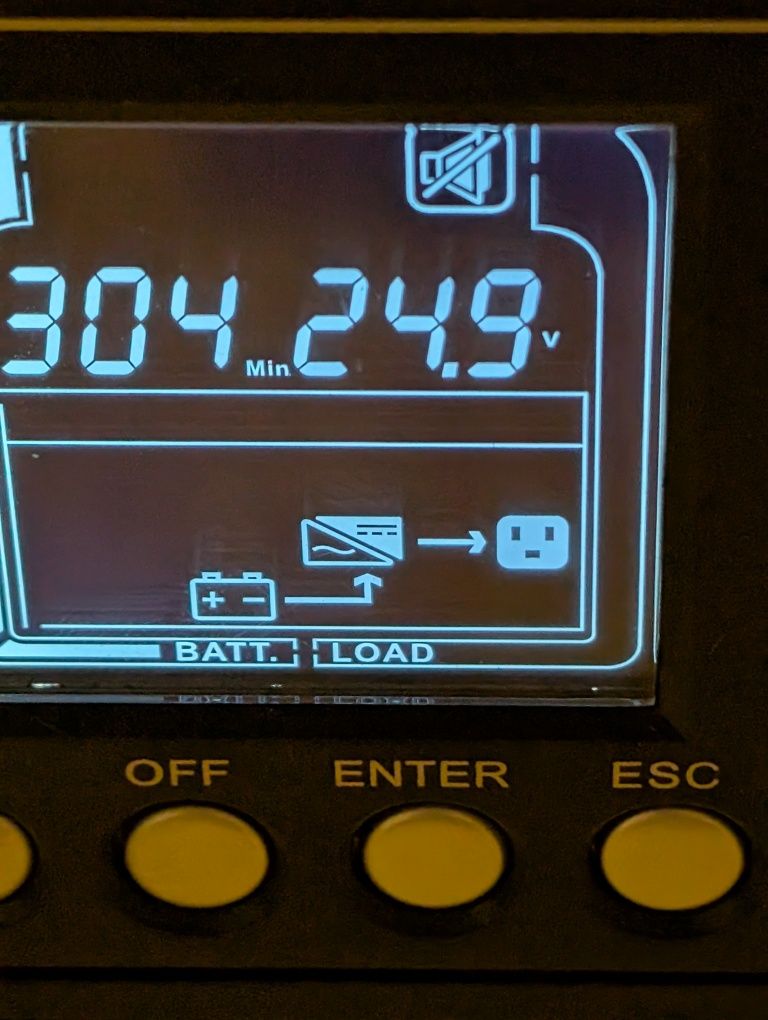 UPS nJoy Echo Pro