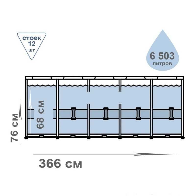 Каркасный бассейн Intex Prism Frame Premium  366×76 см от YANA Market