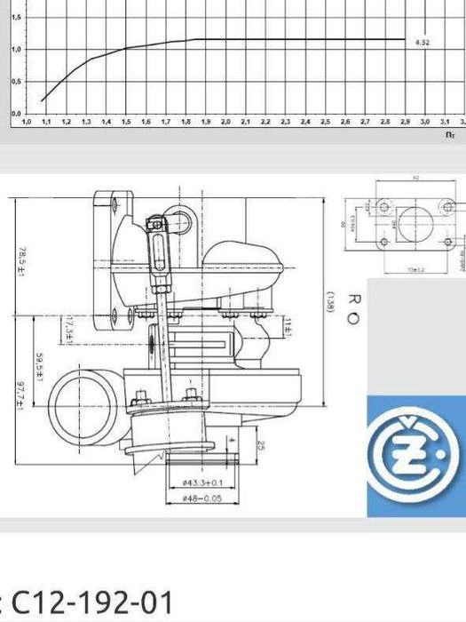Турбина CZ. Оригинал.