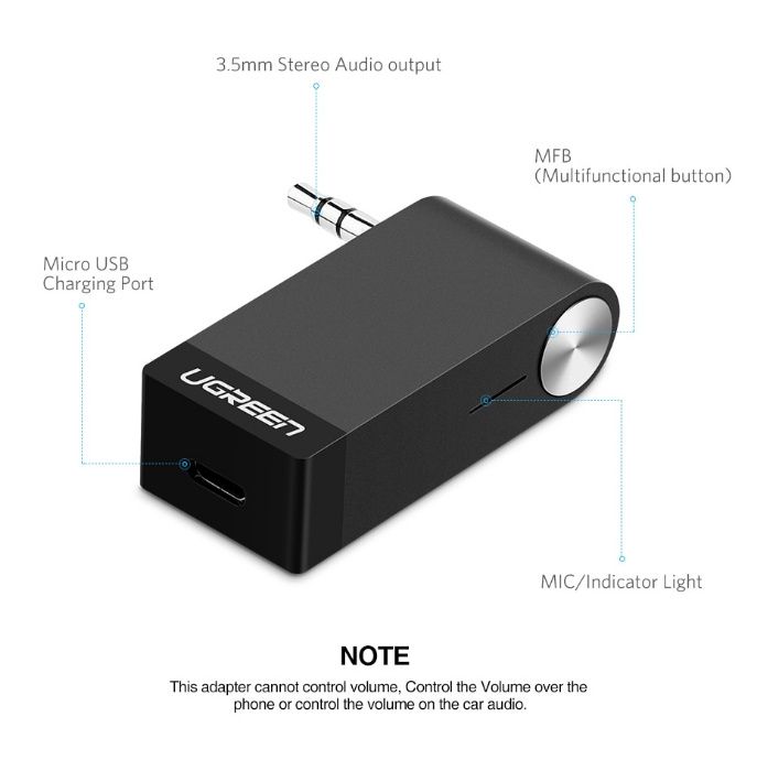 Bluetooth Receiver Ugreen 4.1 - Sigilat