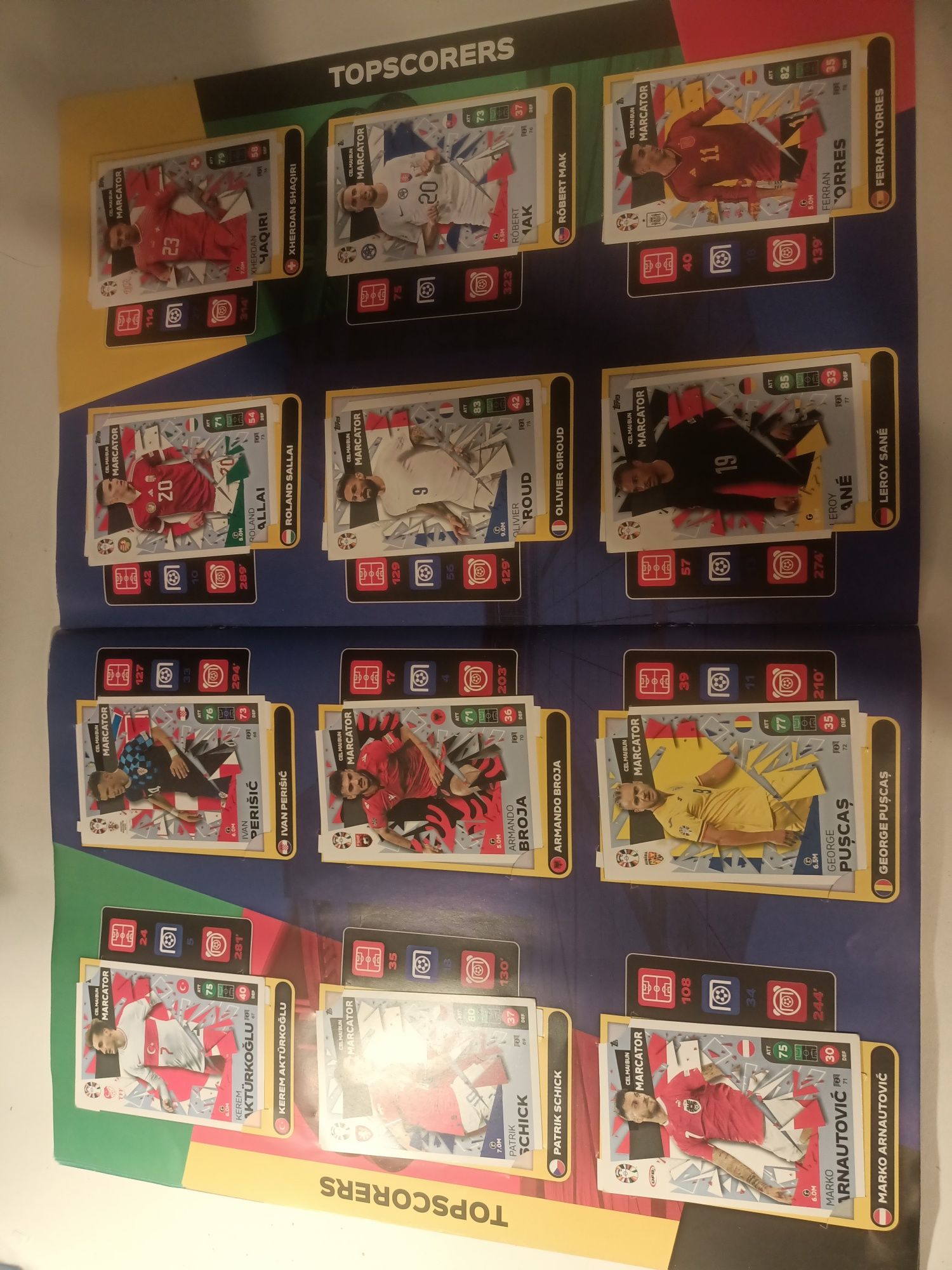 Album euro 2024 complet fotbal