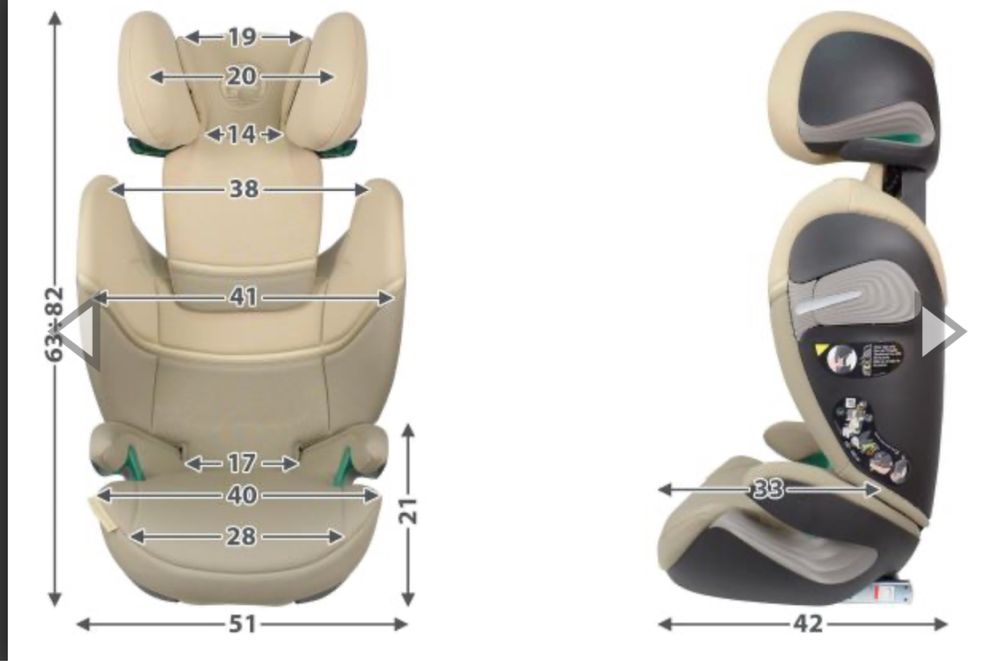 Срочно! Автокресло Cybex