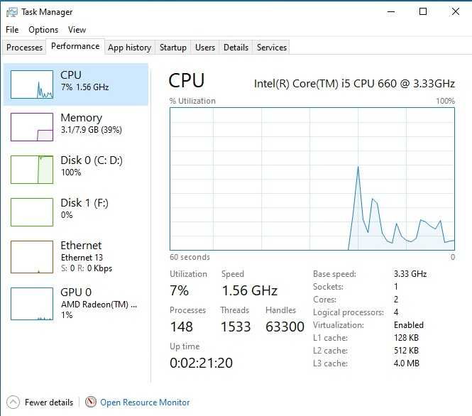 Calculator Unitate PC Low Gaming, Dell I5 3.3 Ghz ,Ram 8G,Video 2G