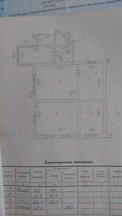 Срочно продаётся земельный дом