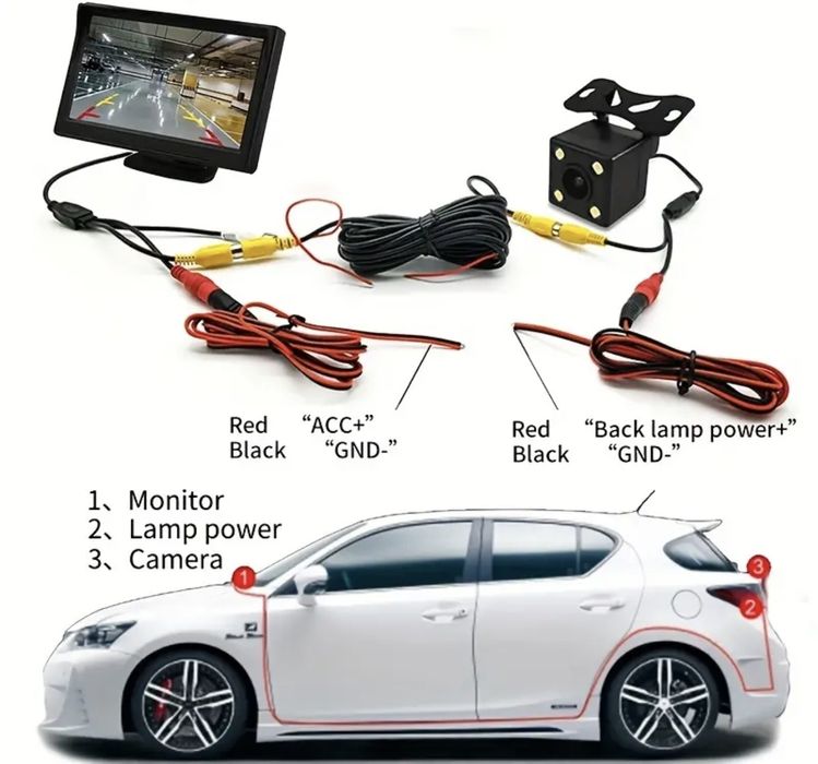 Display (ecran LCD)4.3 inch auto pentru camera marsarier aurorulota(me