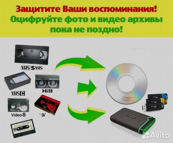 Оцифровка всех типов видеокассет и дисков - сохраните воспоминание!