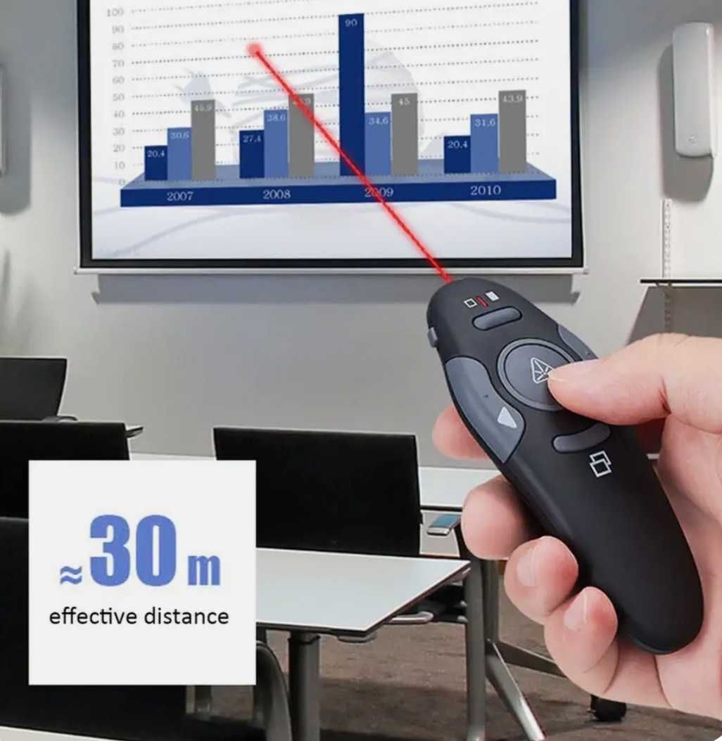 Беспроводная USB-пульт для презентации Powerpoint с пультом