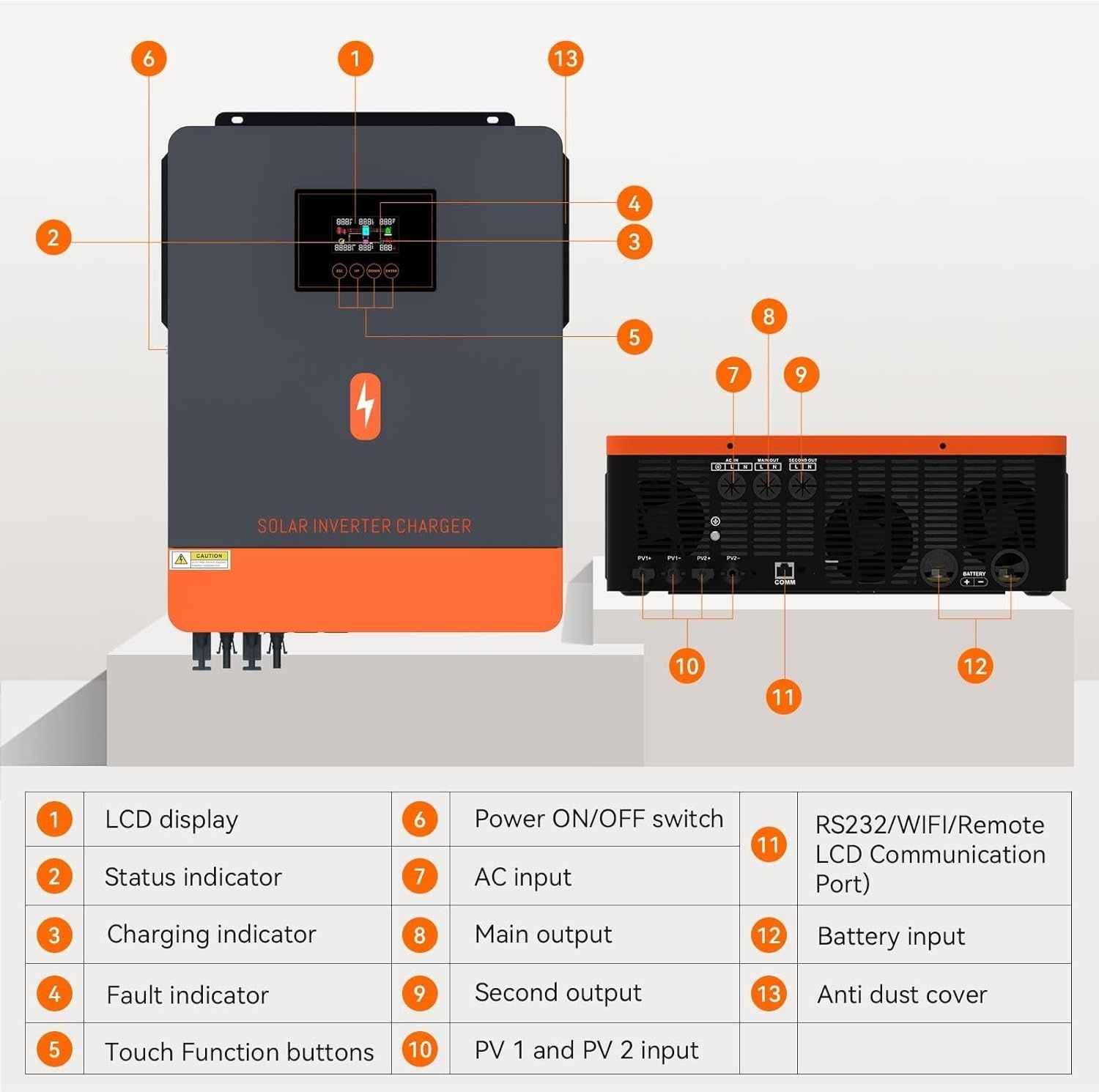 Хибриден соларен инвертор PowMr 10.2 KW с WiFi