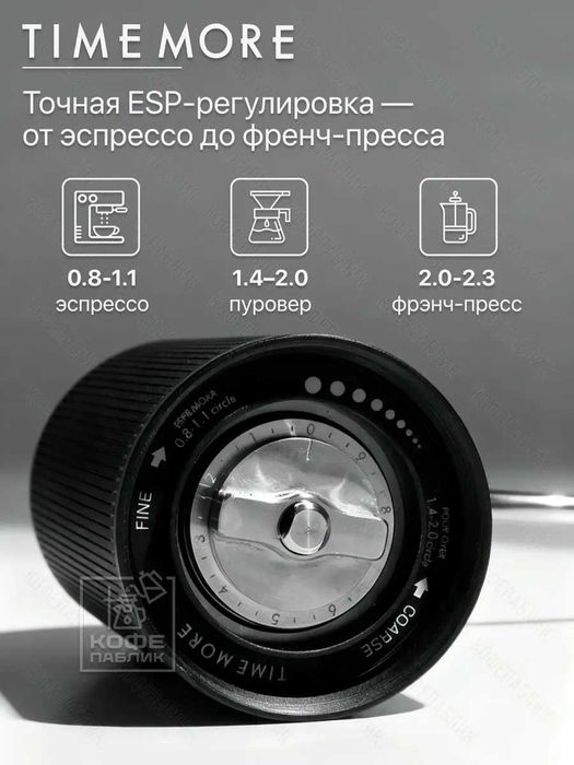 Кофемолка ручная Timemore Chestnut C3 ESP, чёрная