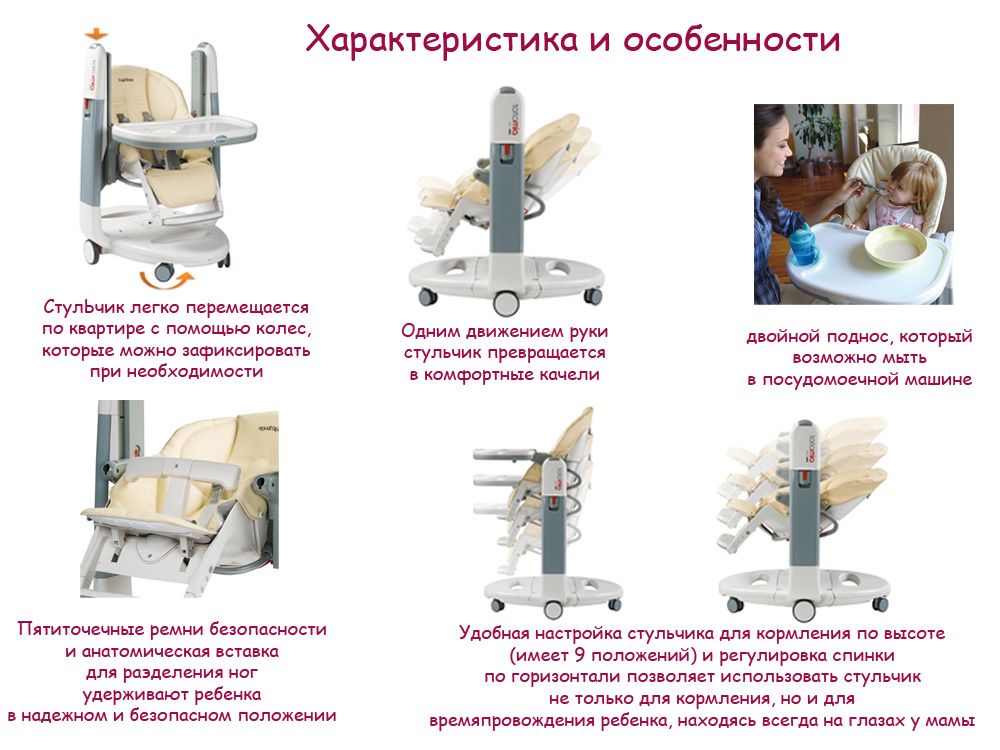 Стульчик для кормления 3 в 1 Peg Perego Tatamia