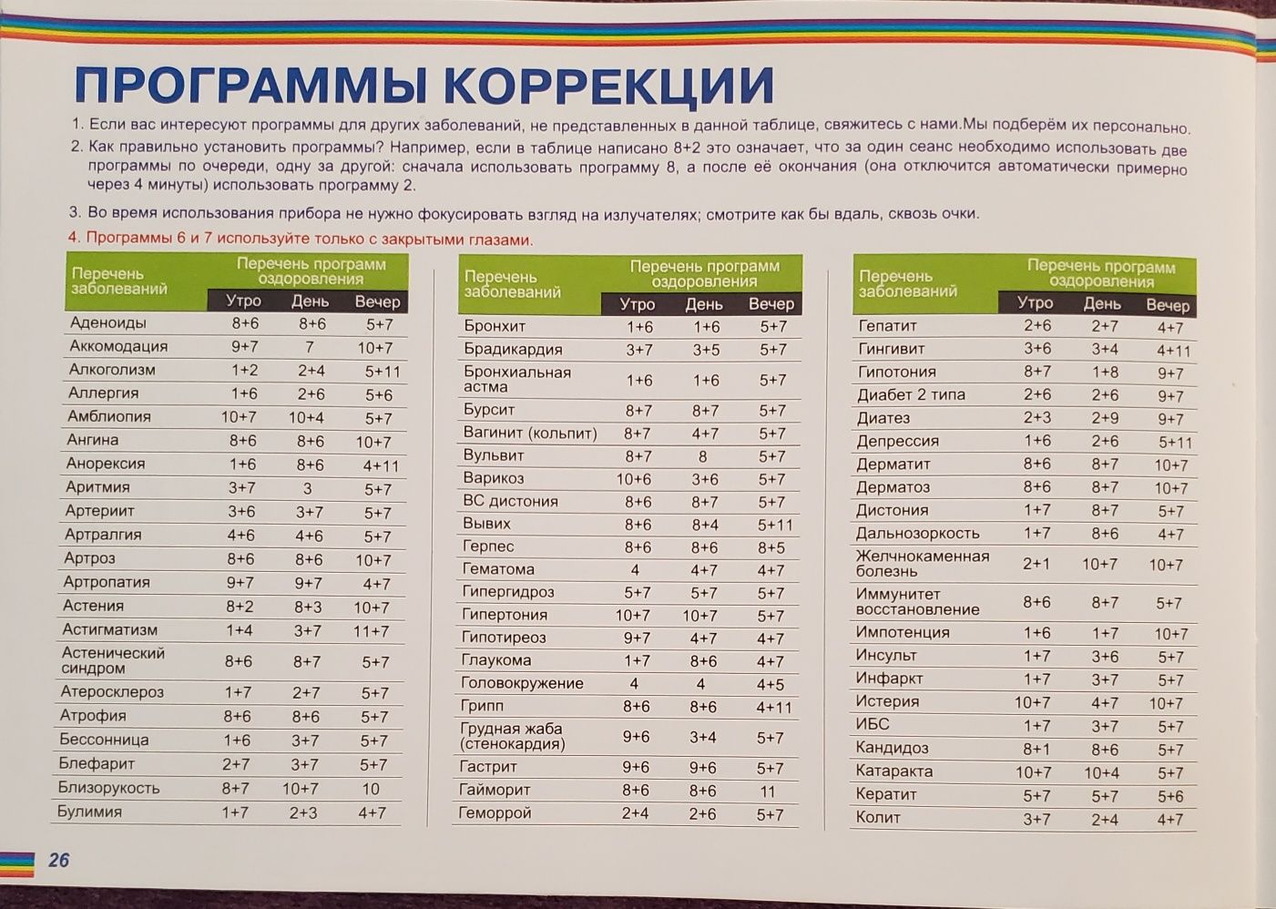 Здравни очила със светлина Стиотрон