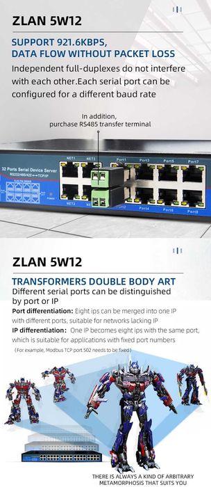 ZLAN5W12 сериен порт сървър – 32-портов Modbus gateway