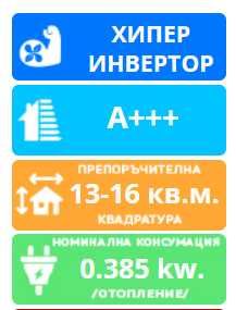 Климатик DAIKIN R22KNS / F22KTNS-W