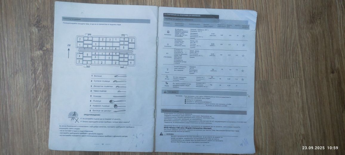 Съдомиялна за шест комплекта