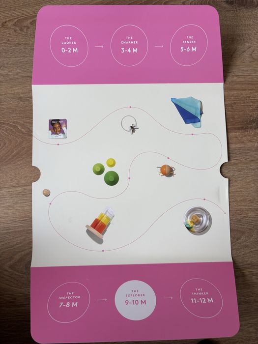 Lovevery The Explorer 9-10m