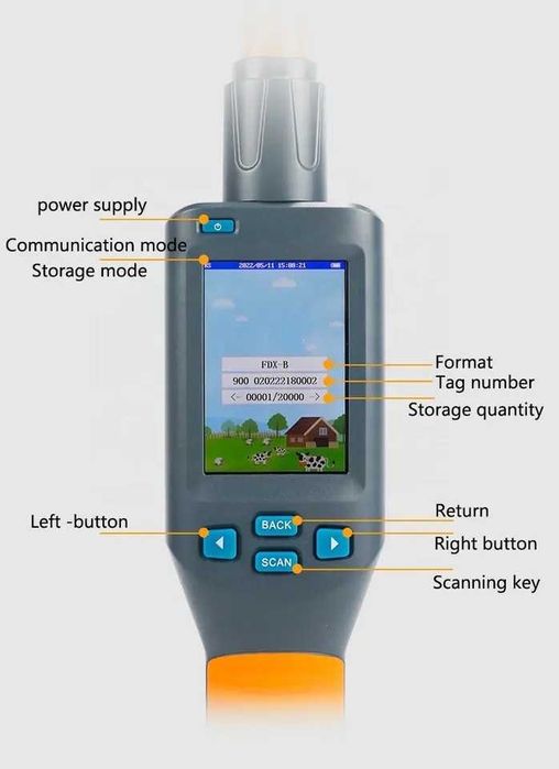 Продаётся сканер для чтения идентификационных чипов всех животных