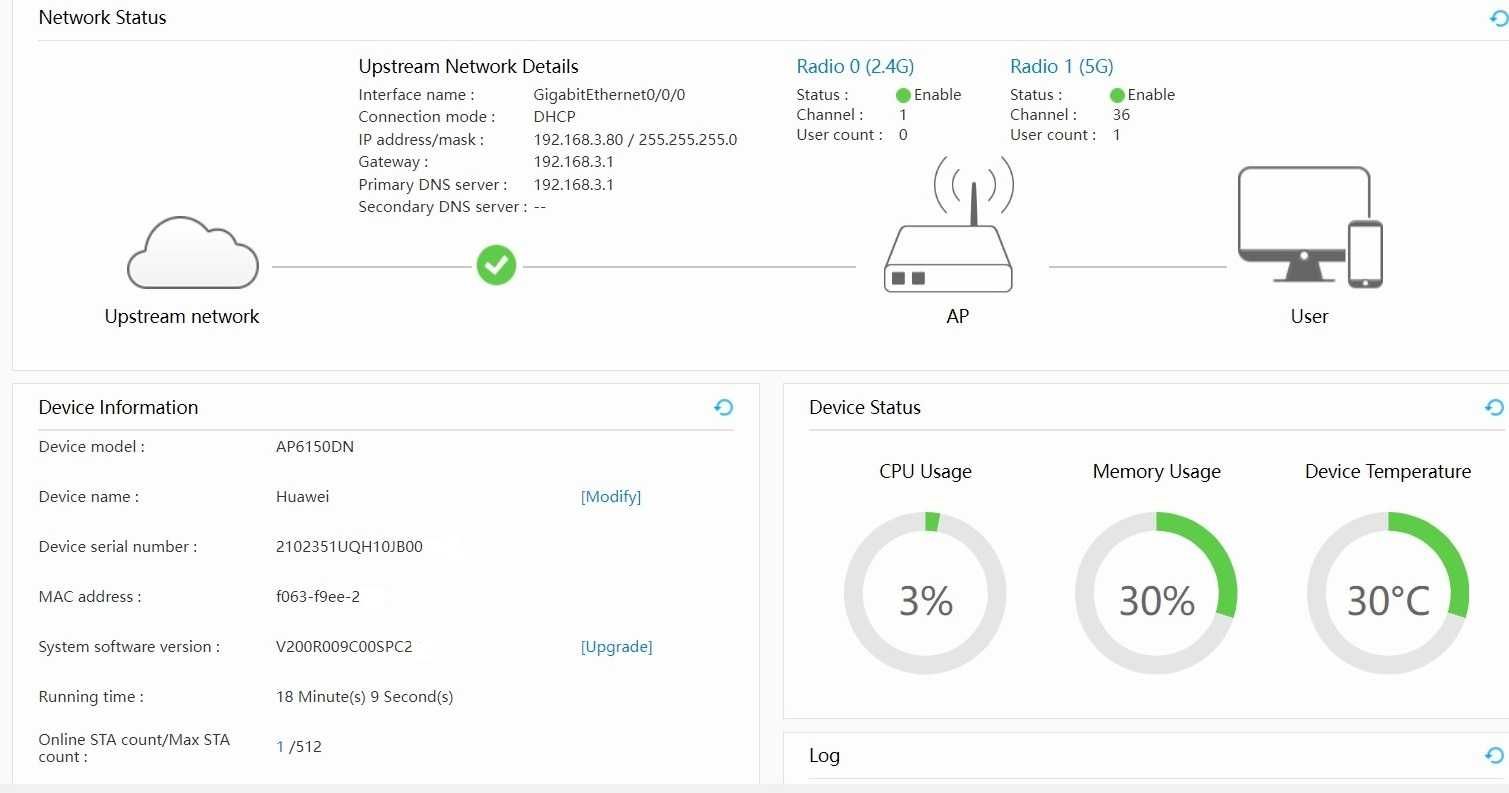Професионална точка за достъп Huawei AP6150DN