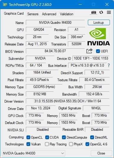 Видеокарта PNY Nvidia Quadro M4000 8GB DDR5, 256 bit