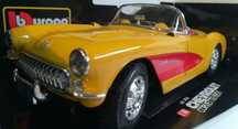 Chevrolet corvette 1957
Scara 1:18
Bburago

Pozele reflectă realitatea