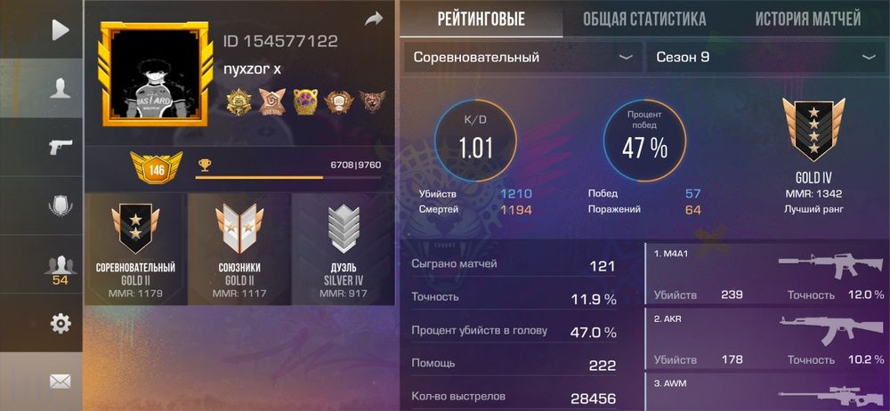 Продаю стэнд акк свою цену стоит