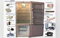 Срочный Ремонт Холодильников Морозильников Витрин Оборудования ГАРАНТ.
