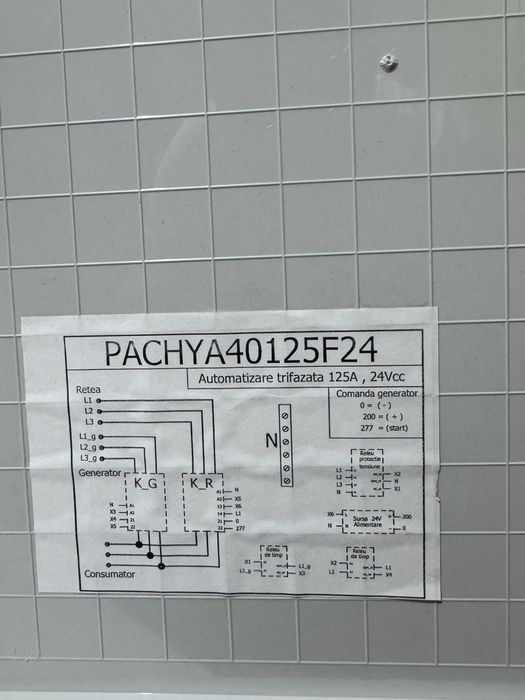 Automatizare generator ATS