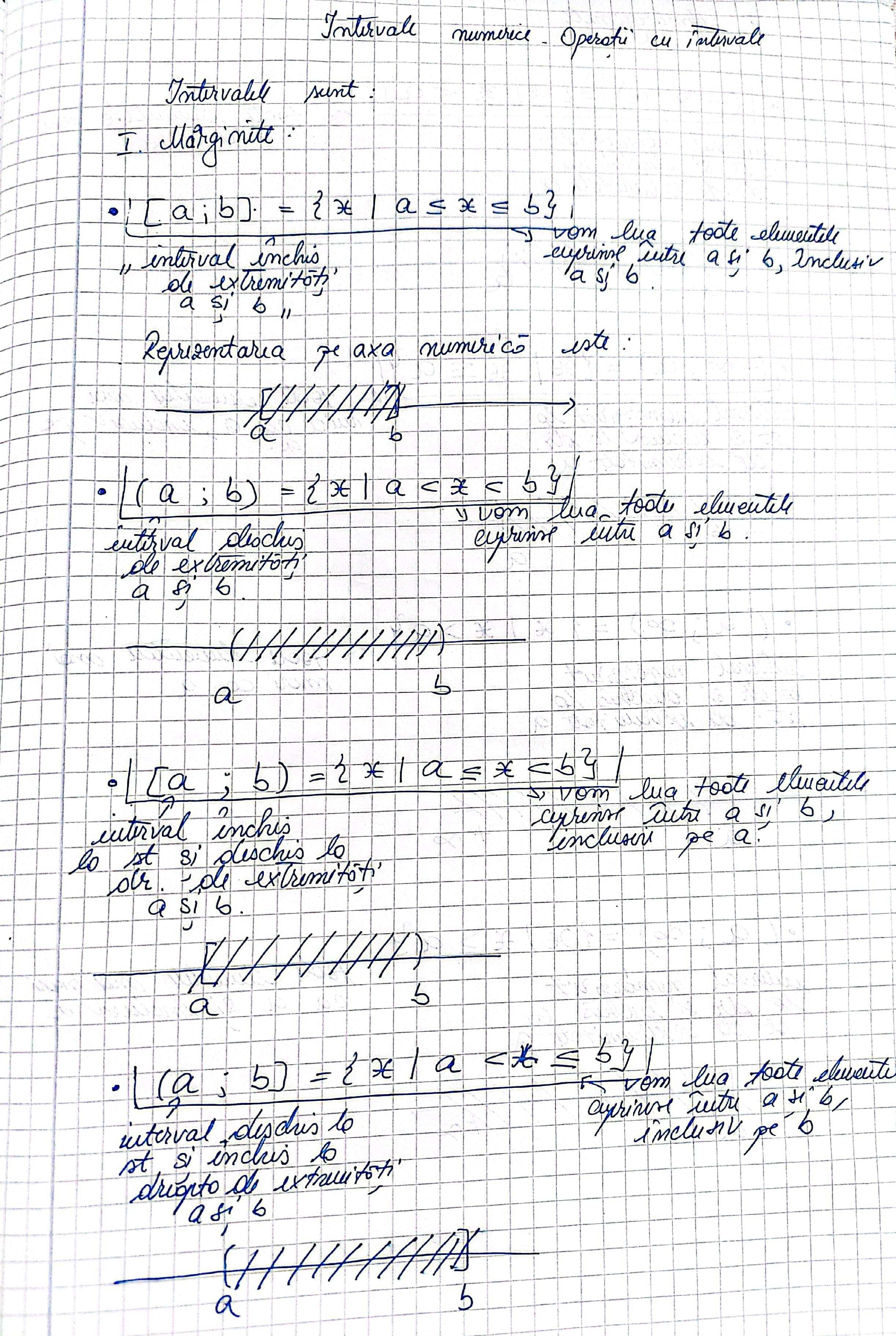 Meditații Matematica