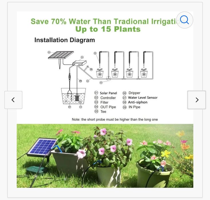 Соларна система за капково напояване