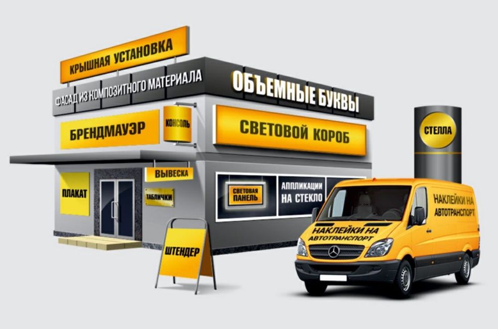Наружная реклама под ключ — вывески, баннеры, световые короба