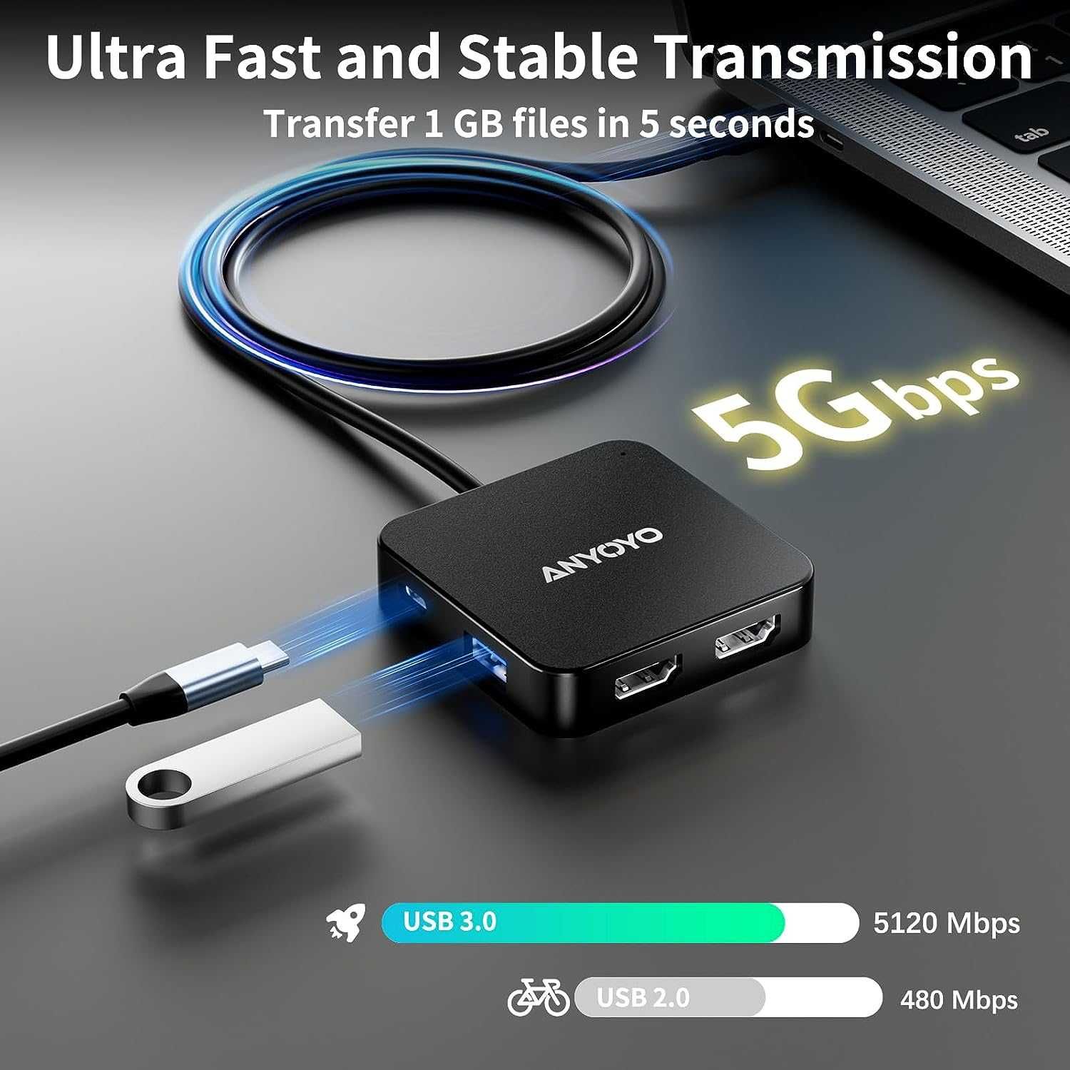 USB C Хъб два порта 4K/60Hz HDMI, 100W PD, USB C 3.0, 2*USB A 3.0