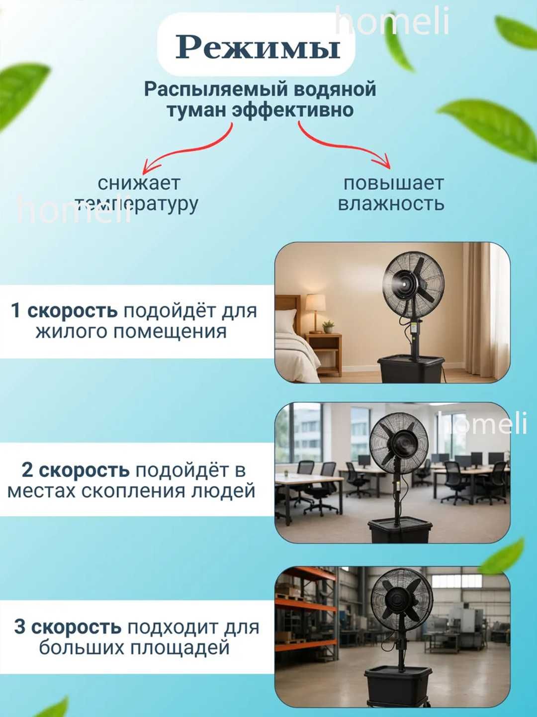 Напольный вентилятор с распылителем воды,с увлажнителем воздухаEmerald