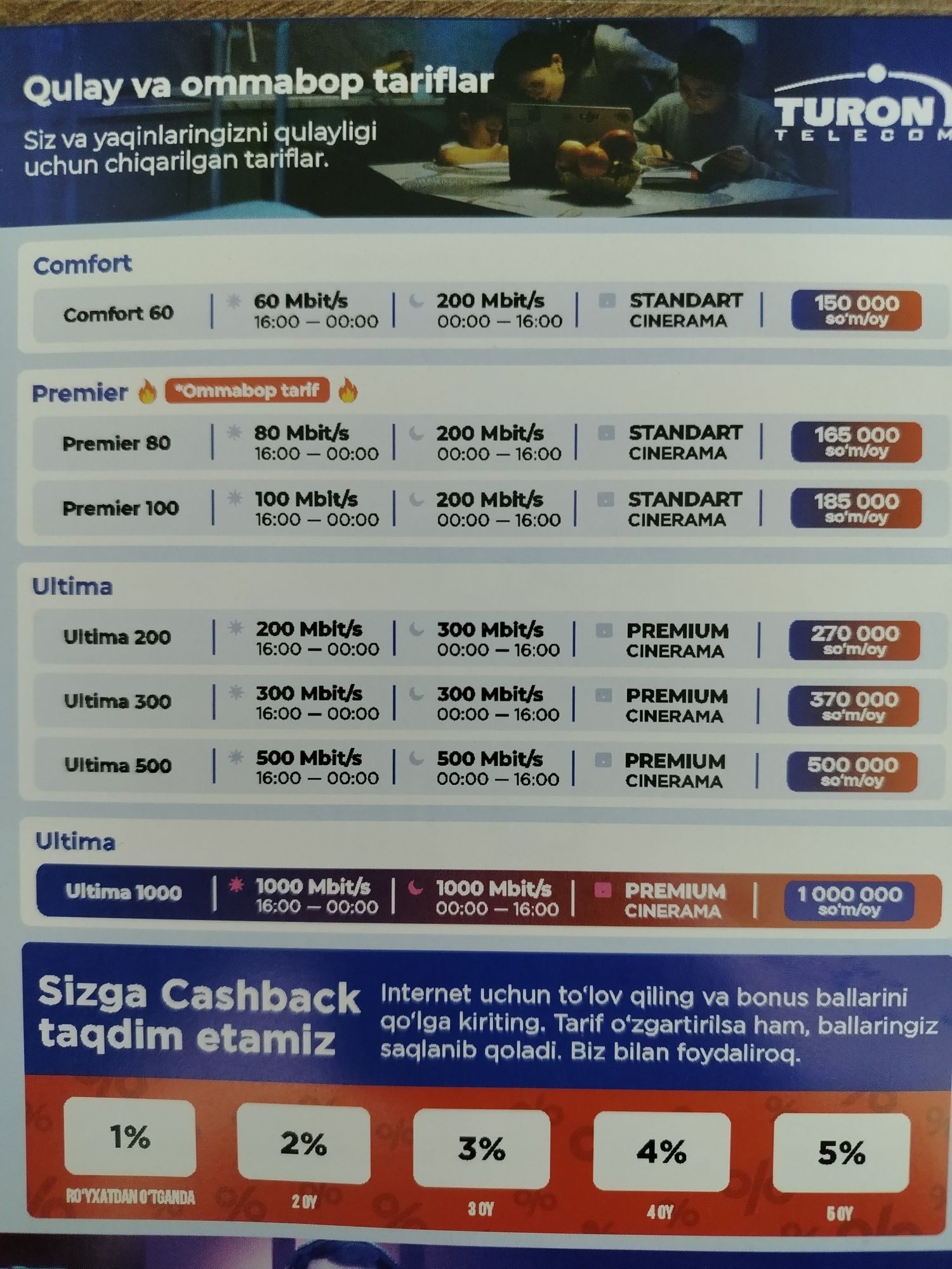 WiFi ustanovka turon telekom