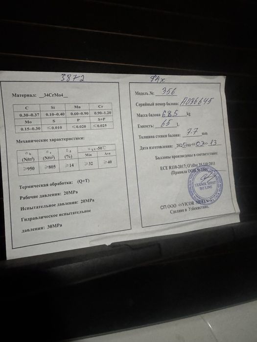 Gazbalon metan 65 tali