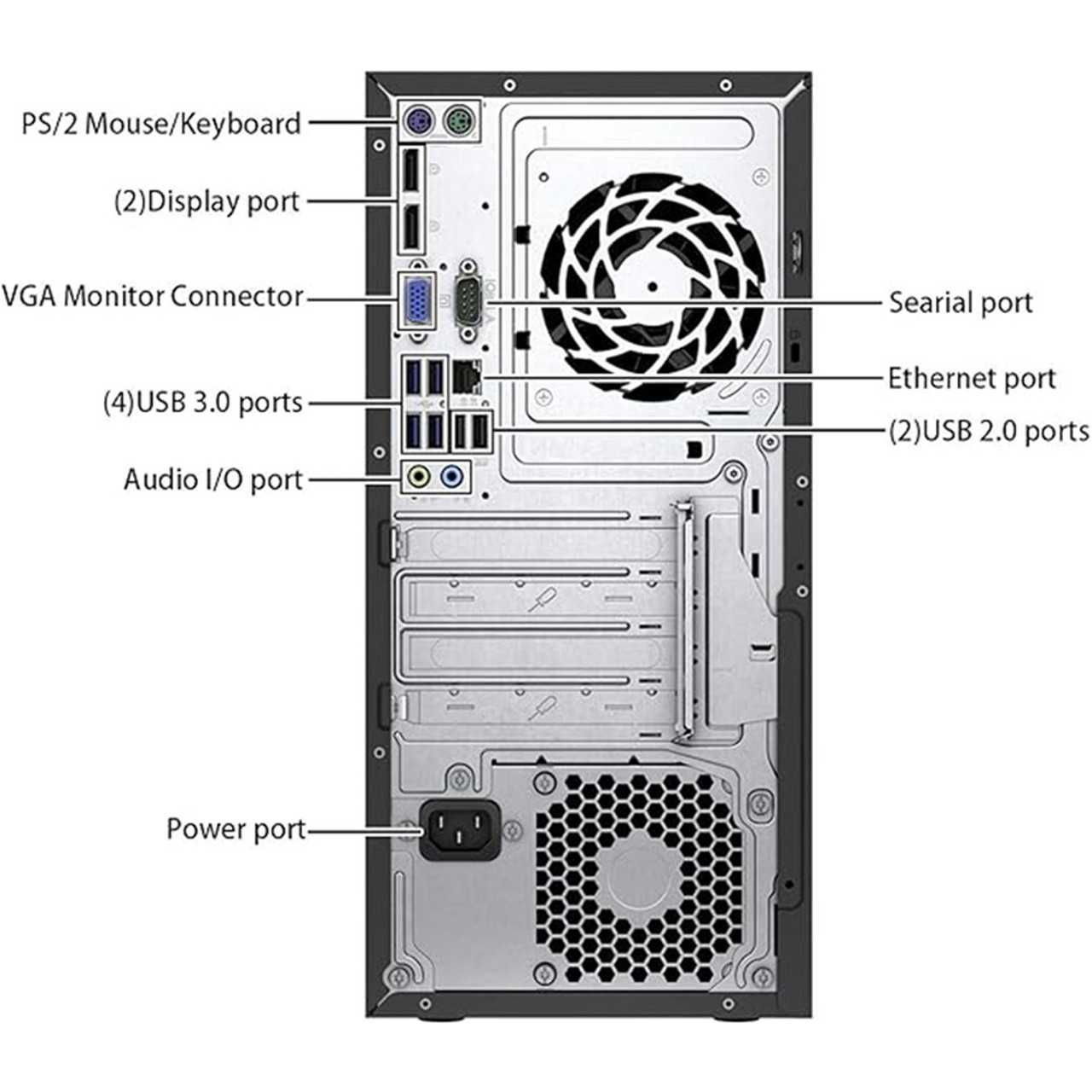 Pc HP Prodesk 600 G2,i3 6100,8Gb memorie ram,ssd 128 gb,Windows,Office