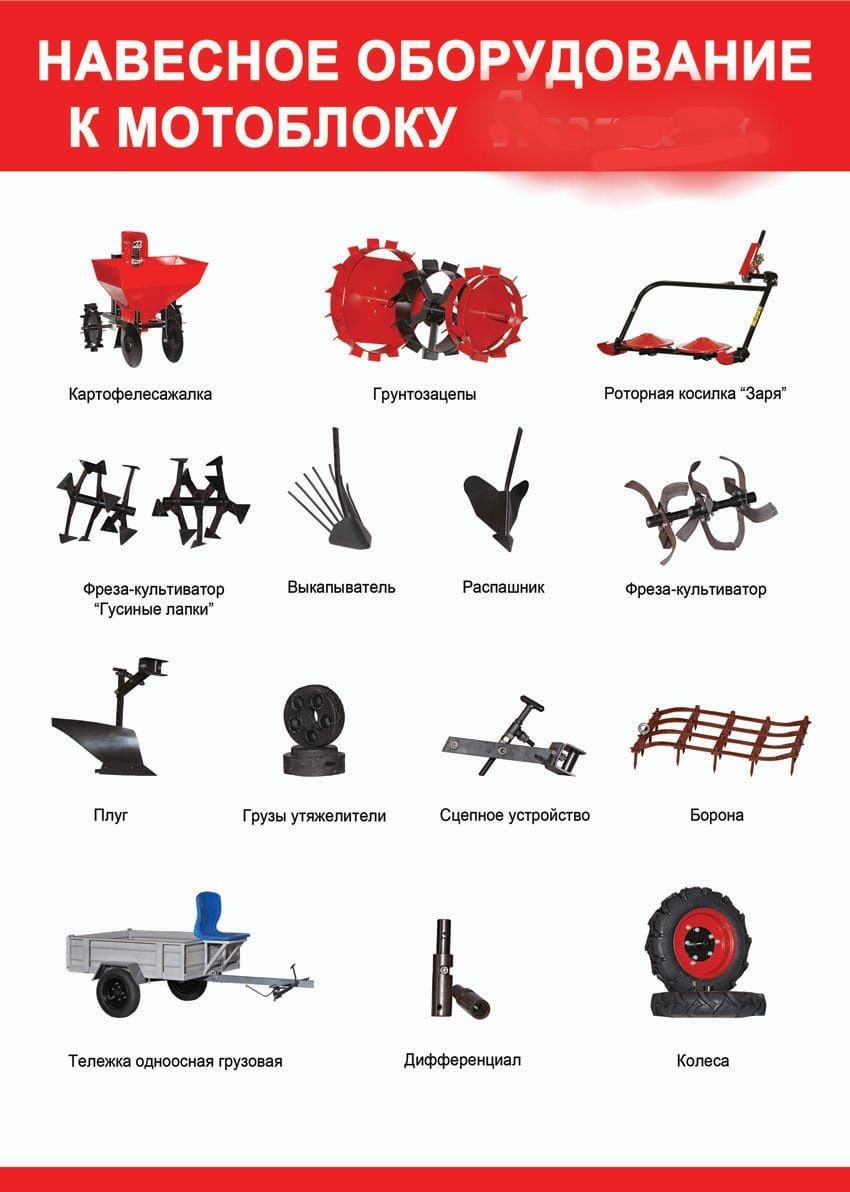 Навесное оборудование для мотоблоков и культиваторов. Картофелесажалки