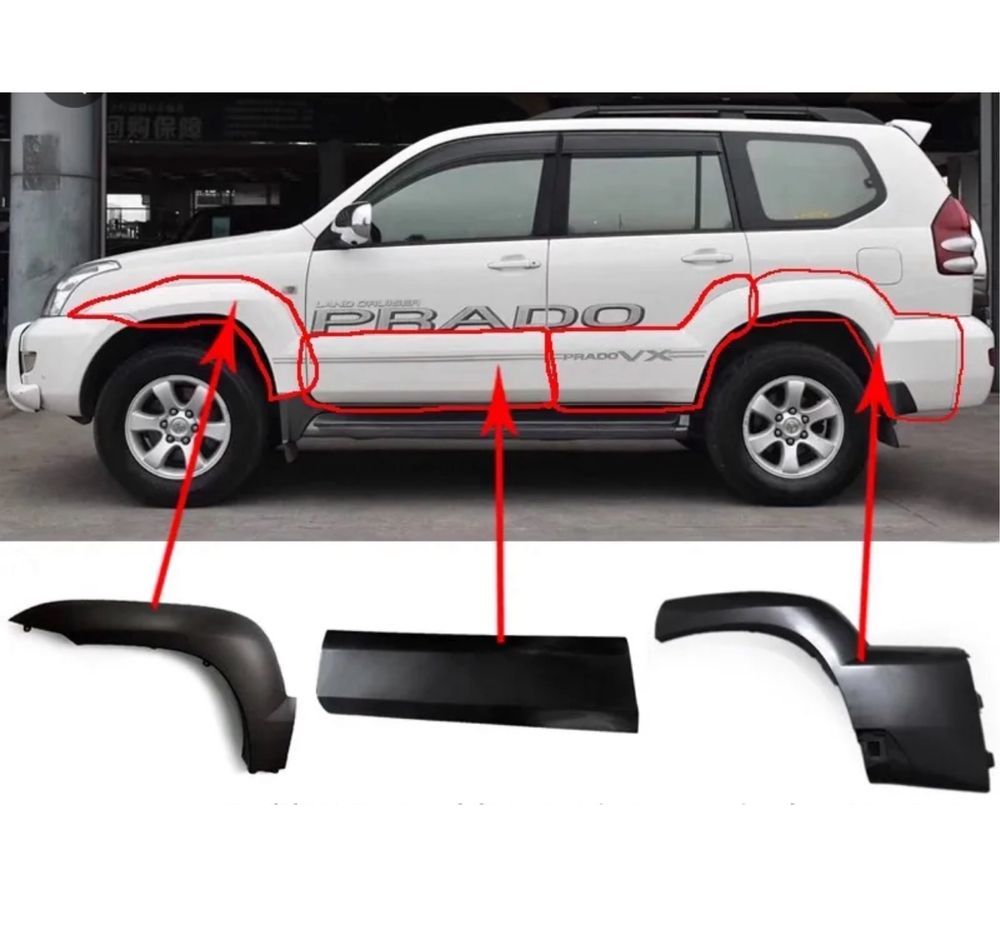 Спойлер на крышку багажника Prado120/gx470 защита двигателя накладки